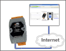 3 C Language based Controllers Article