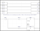 3 C Language based Controllers Article