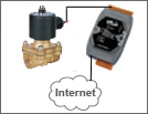 Ethernet based Valve Control Article