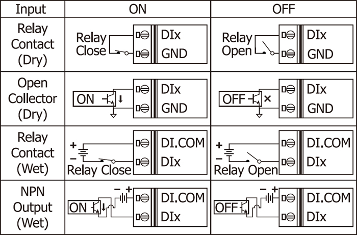 Wiring Diagram For Dry Contact Relay