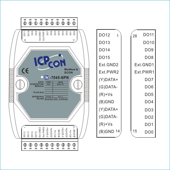 Npn Pins