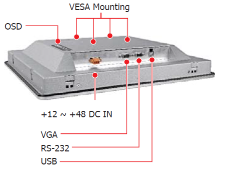 TP-7170 17 inch touch panel monitor I/O interface