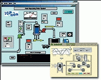 DCON Indusoft