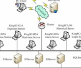 kingscada
