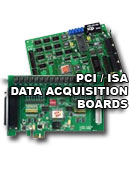 Data Acquisition Boards
