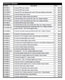 Price List