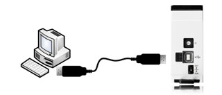 USB Data Acquisition Category