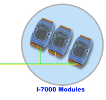 I-7000s
