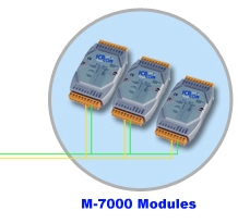 M-7000s