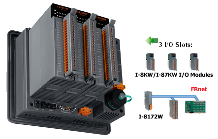 touch screen controller with I/O