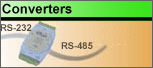 Industrial Data Converters