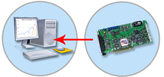 PC Based Data Acquisition Boards