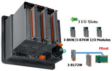 Back of Touch Screen Controller showing I/O 
modules
