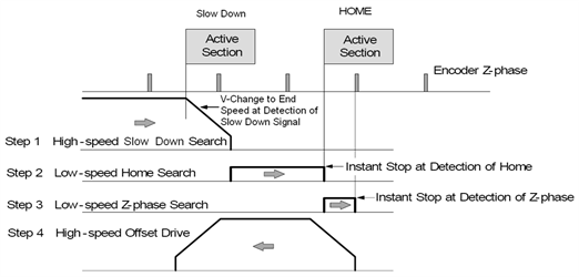 I-8094 features