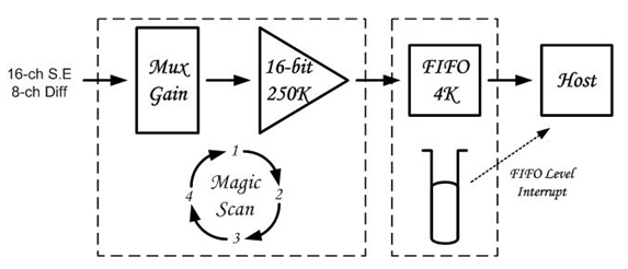 I-8014_1