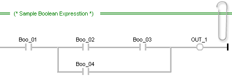 Ladder Diagram