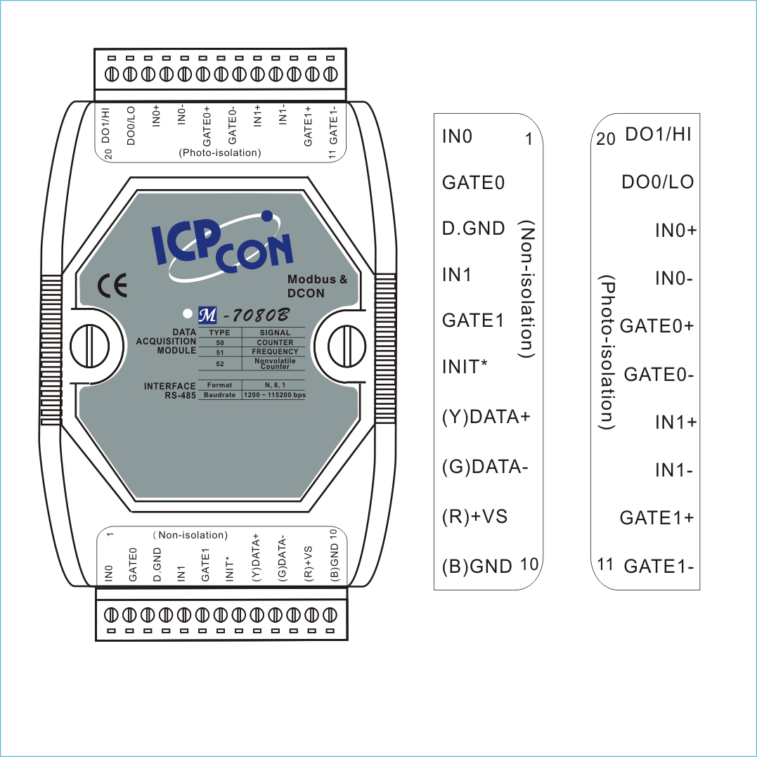 Icp Con 7561 Driver Win8 Icp Con 7561 Driver Win8