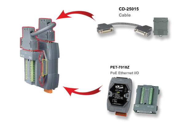 Application Image CD-25015 cable accesory