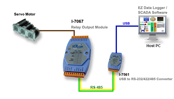 Application Image I-7067