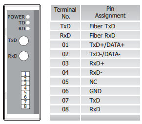 I-2541 PIN