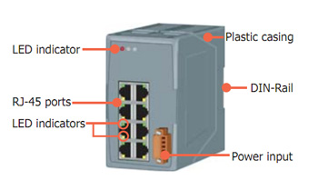 NS-208 Diagram