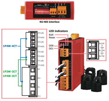 pm-2133 wire