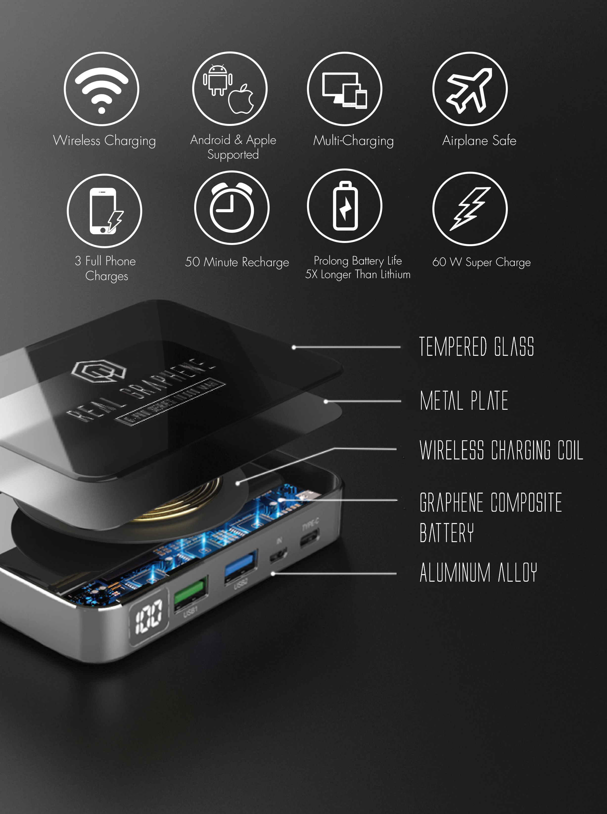 G-Pro Original (USB-C) ICP DAS USA Inc Data Acquisition