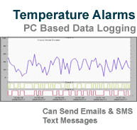 Temperature Alarm Notifications