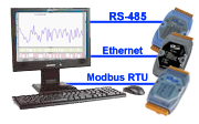 PC based Data Logging with
Remote Data Acquisition Modules