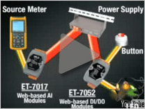 Data Logging with EZ Data Logger