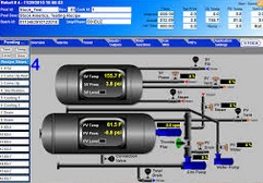 indusoft