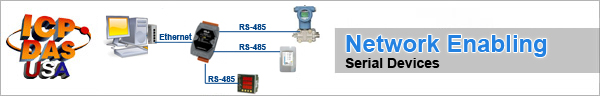 Serial to Ethernet Device Servers